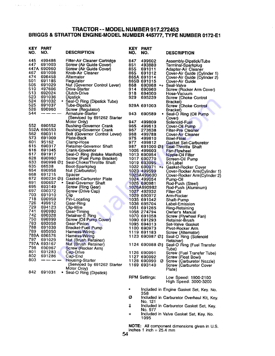 Craftsman 917.272453 Owner'S Manual Download Page 54