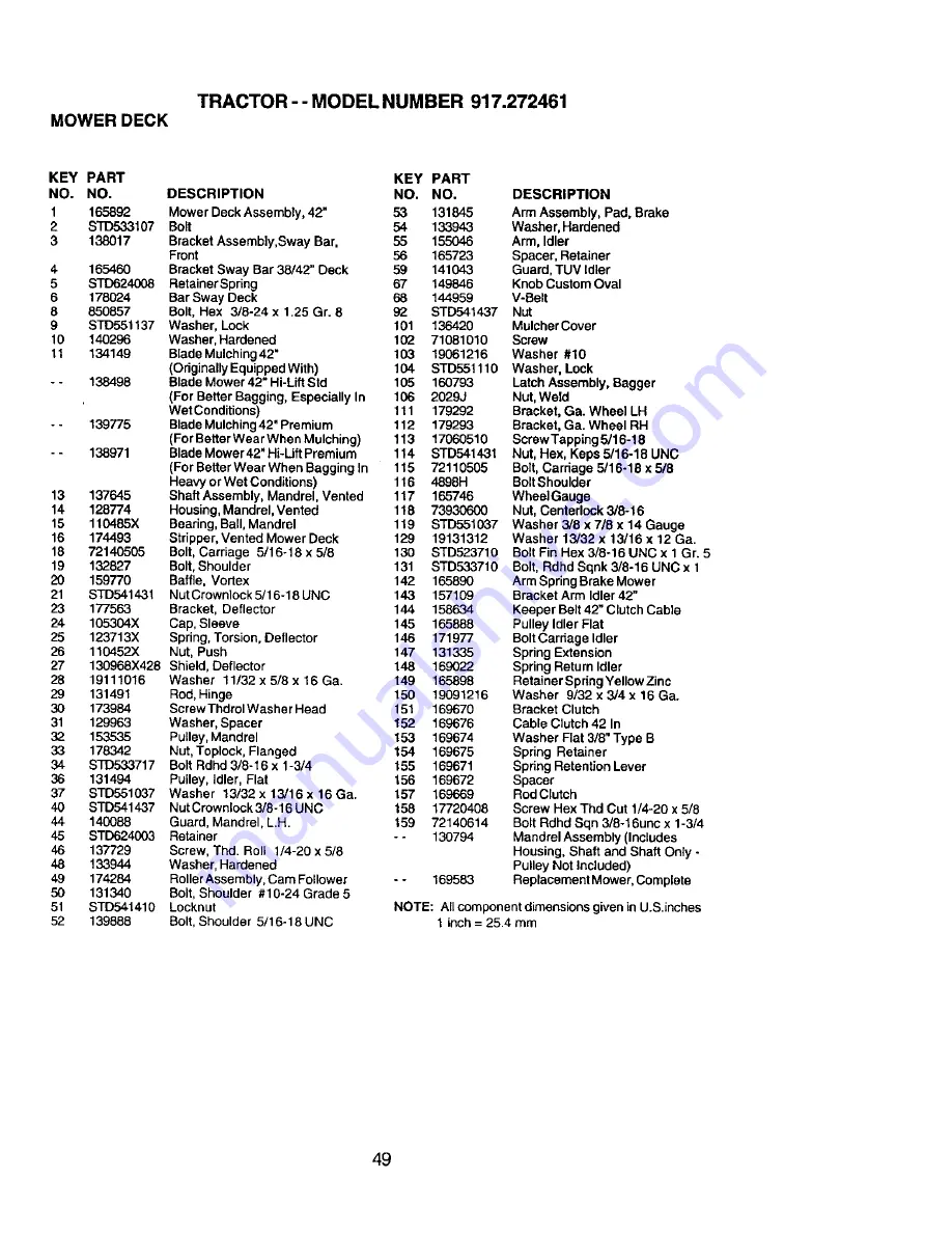 Craftsman 917.272461 Owner'S Manual Download Page 49