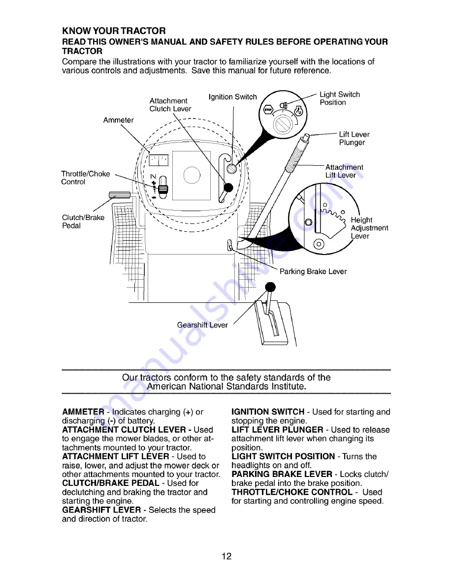 Craftsman 917.272754 Скачать руководство пользователя страница 12