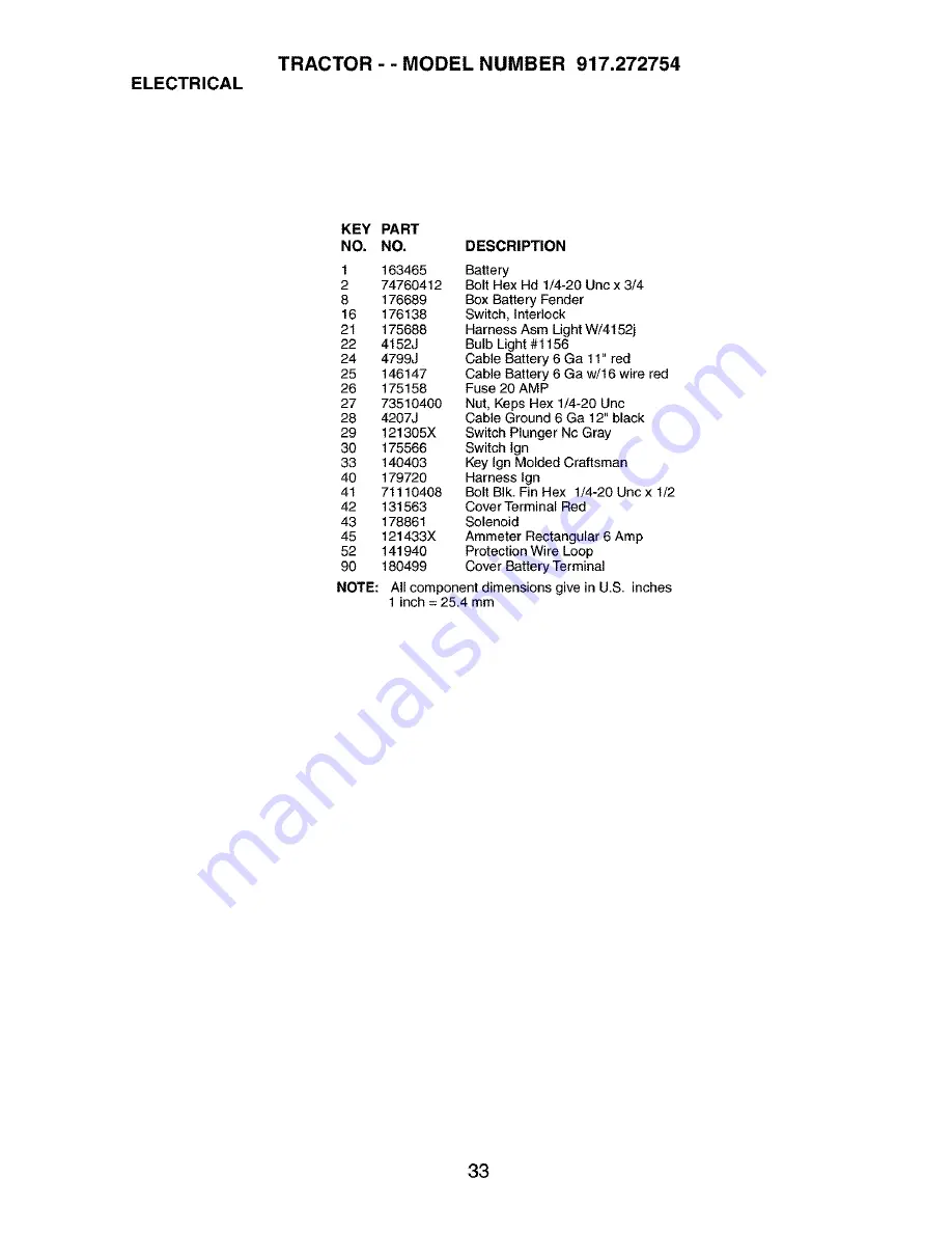 Craftsman 917.272754 Owner'S Manual Download Page 33