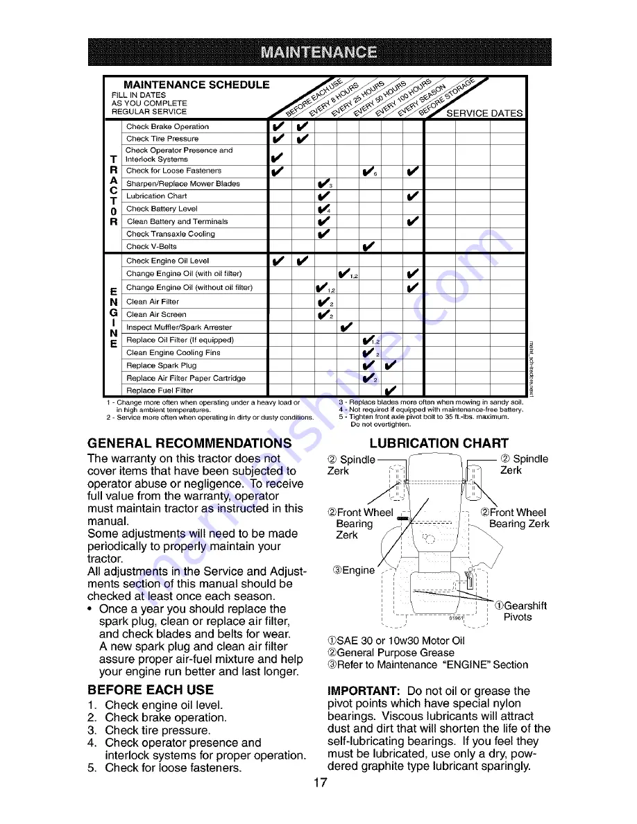 Craftsman 917.272759 Owner'S Manual Download Page 17