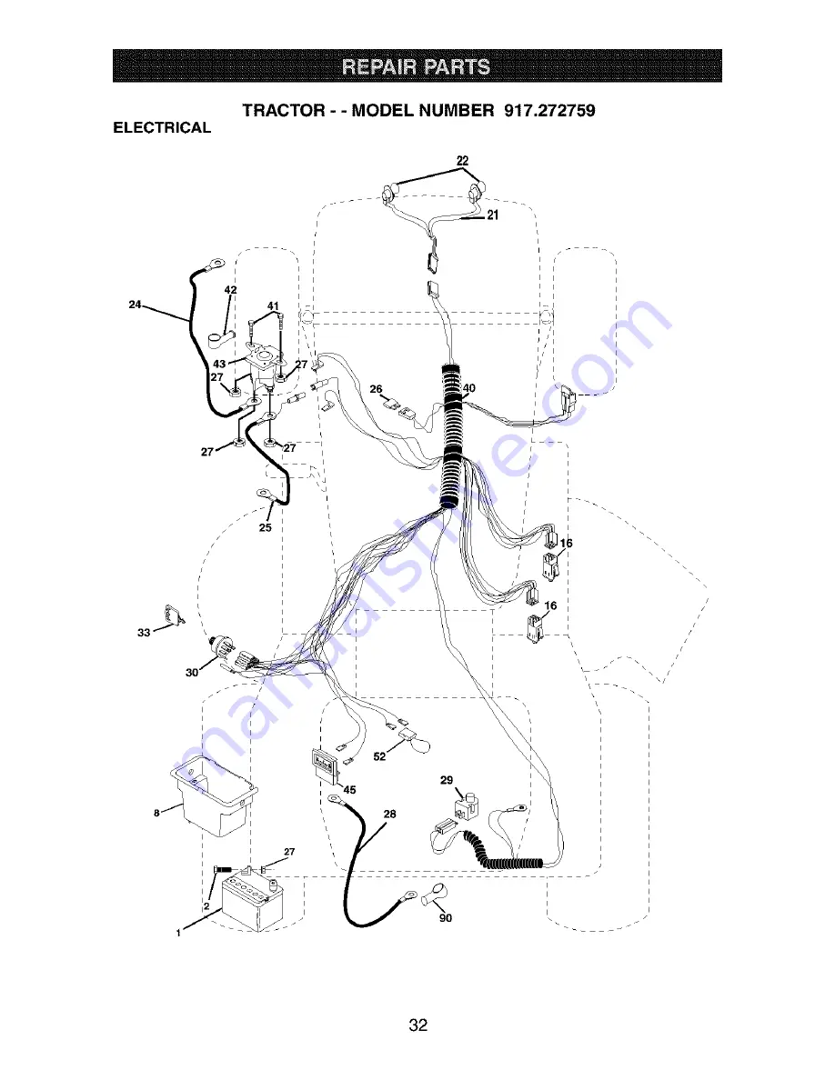 Craftsman 917.272759 Owner'S Manual Download Page 32