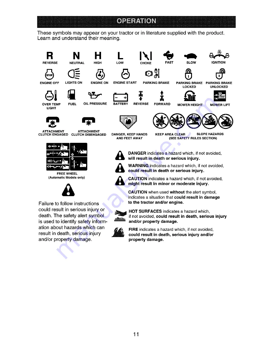 Craftsman 917.272862 Owner'S Manual Download Page 11