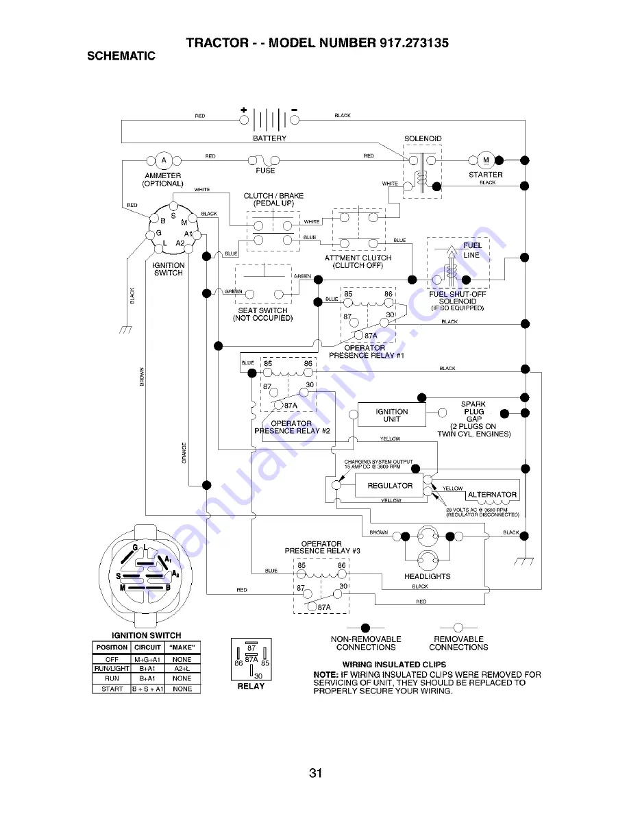 Craftsman 917.273135 Скачать руководство пользователя страница 31