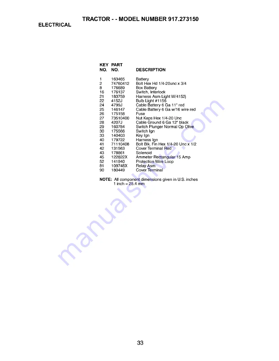 Craftsman 917.273150 Скачать руководство пользователя страница 33