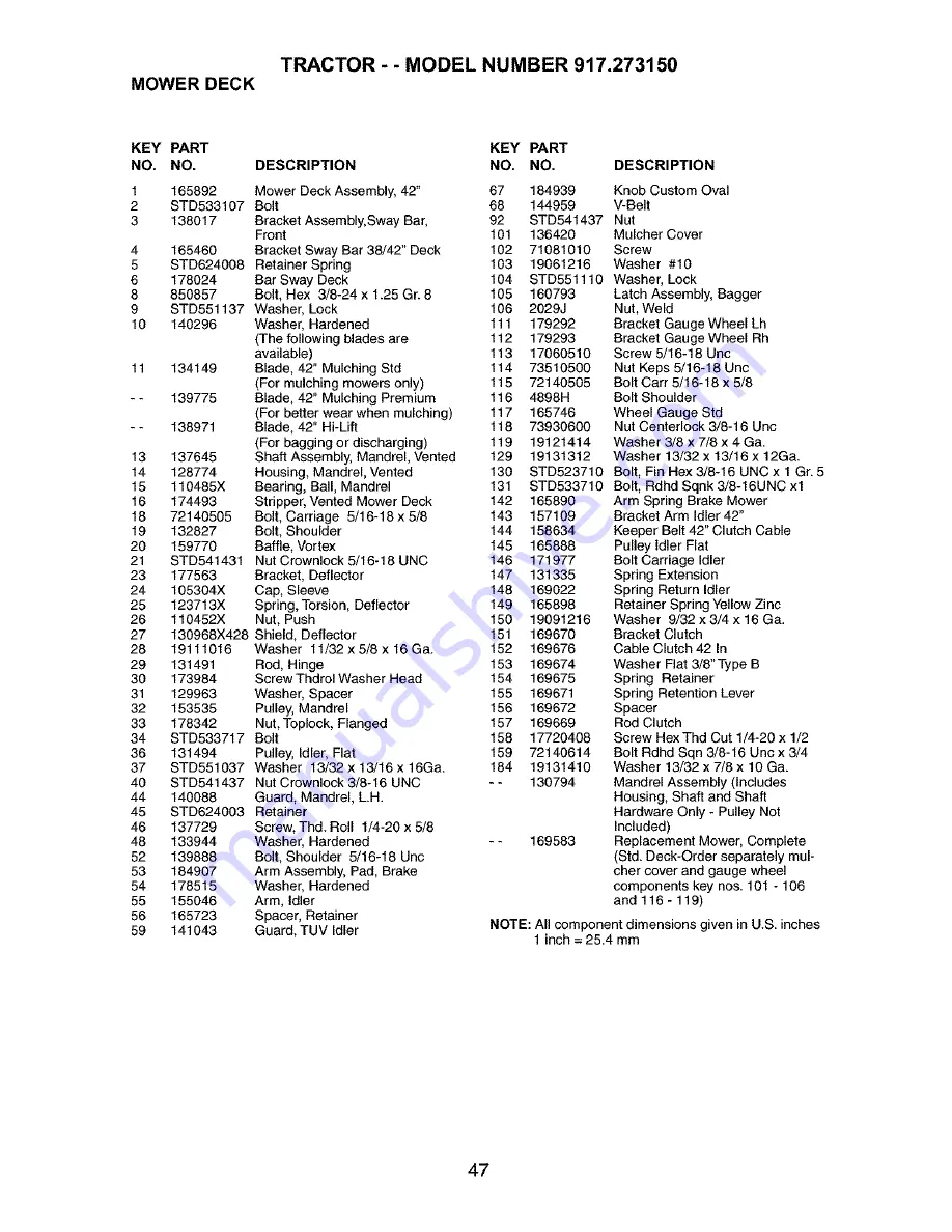 Craftsman 917.273150 Owner'S Manual Download Page 47