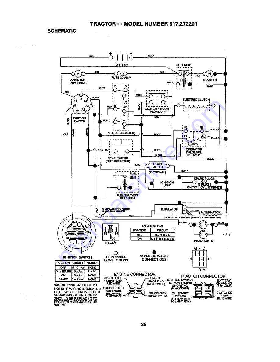 Craftsman 917.273201 Owner'S Manual Download Page 35