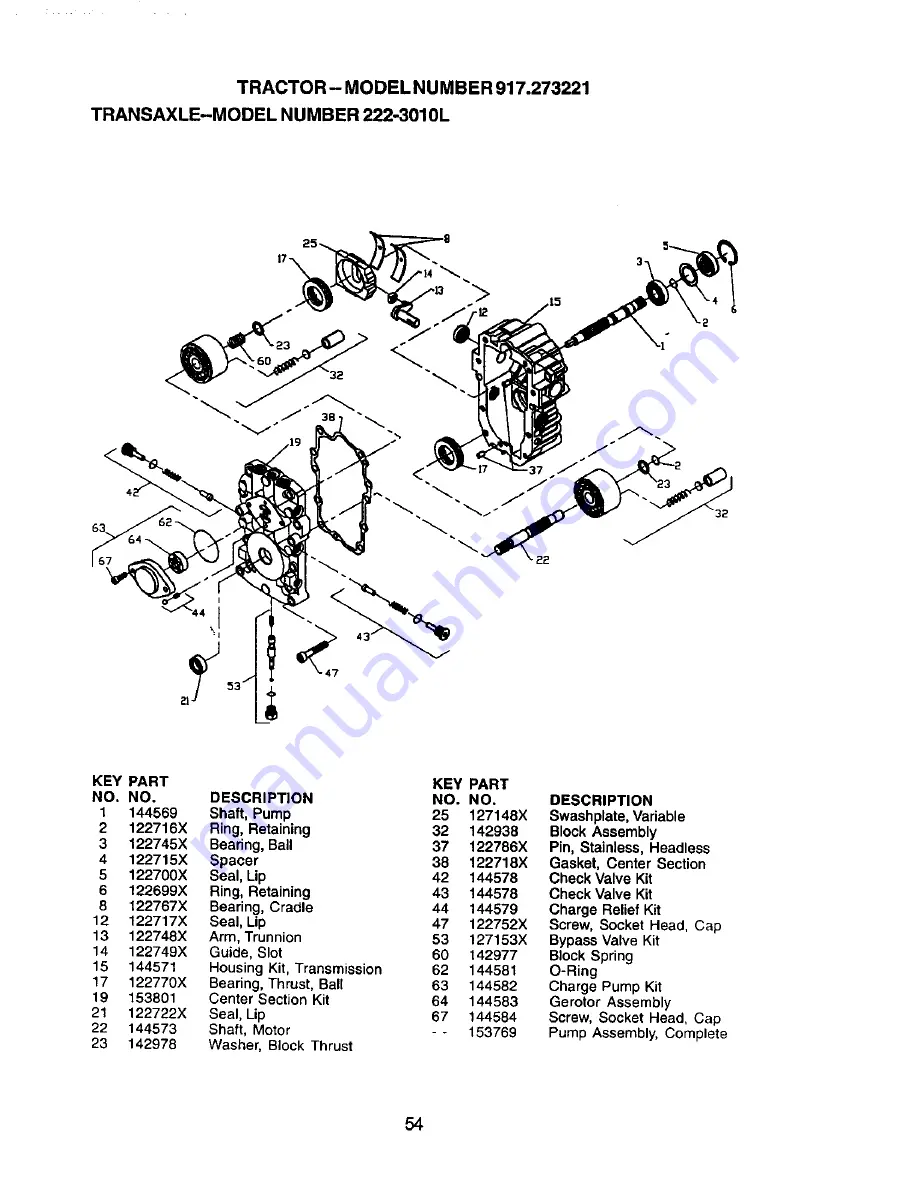 Craftsman 917.273221 Owner'S Manual Download Page 54