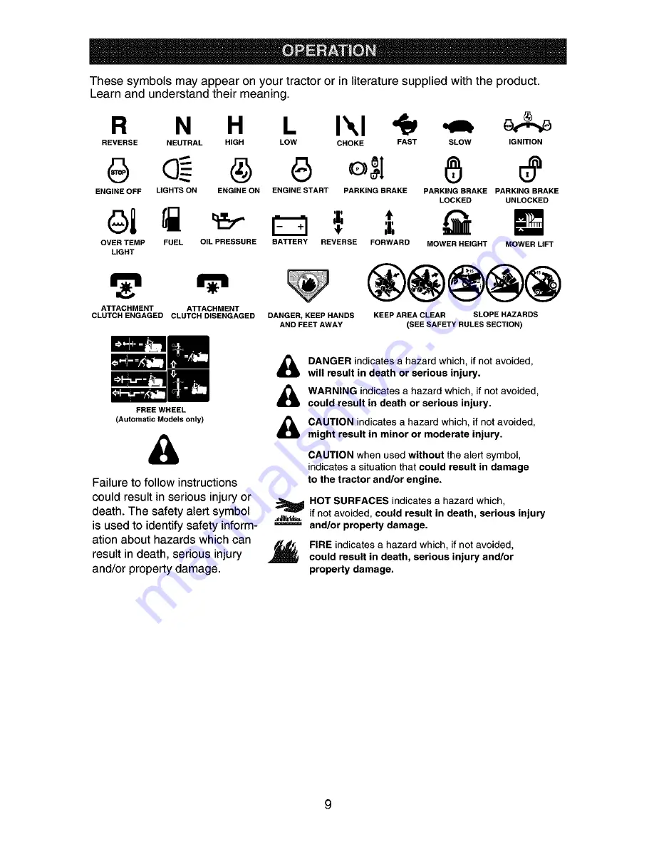 Craftsman 917.273260 Скачать руководство пользователя страница 9