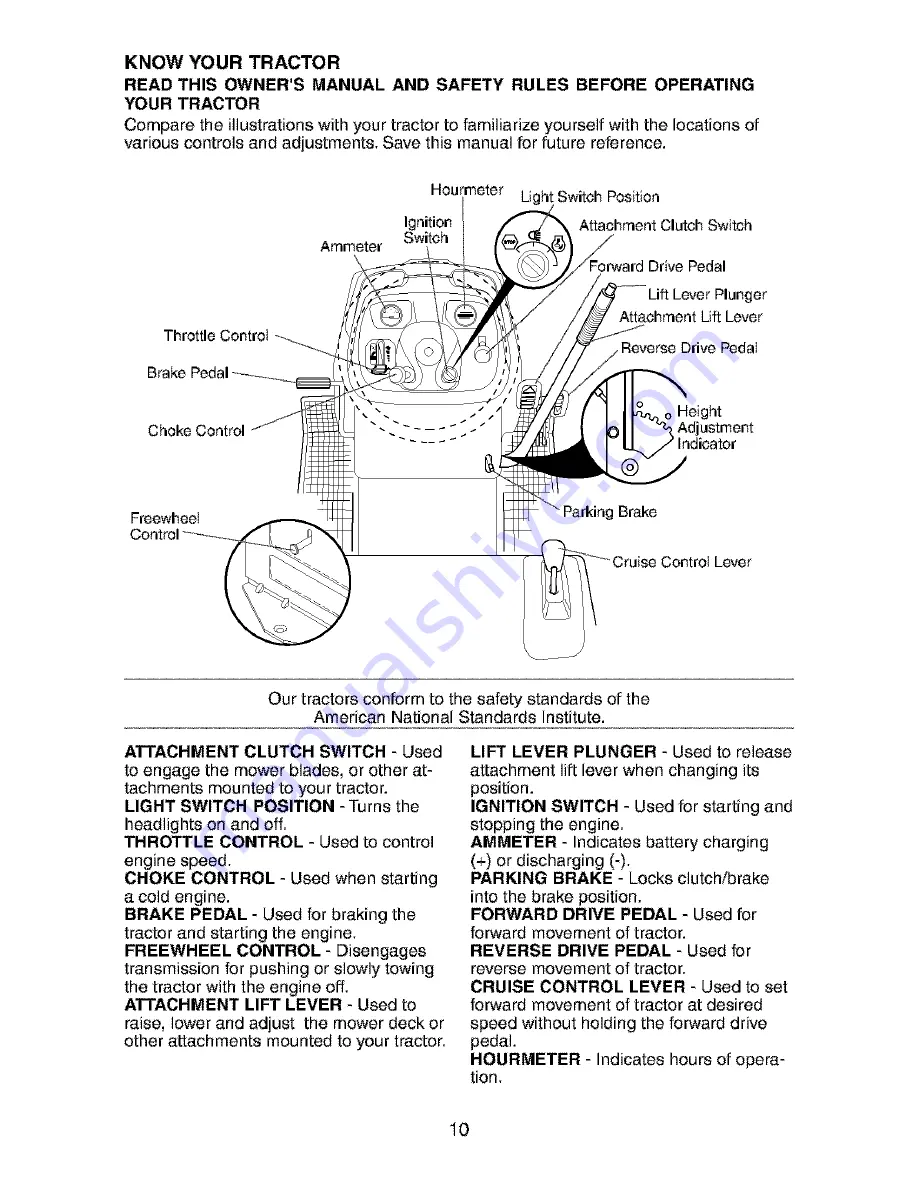 Craftsman 917.273260 Скачать руководство пользователя страница 10