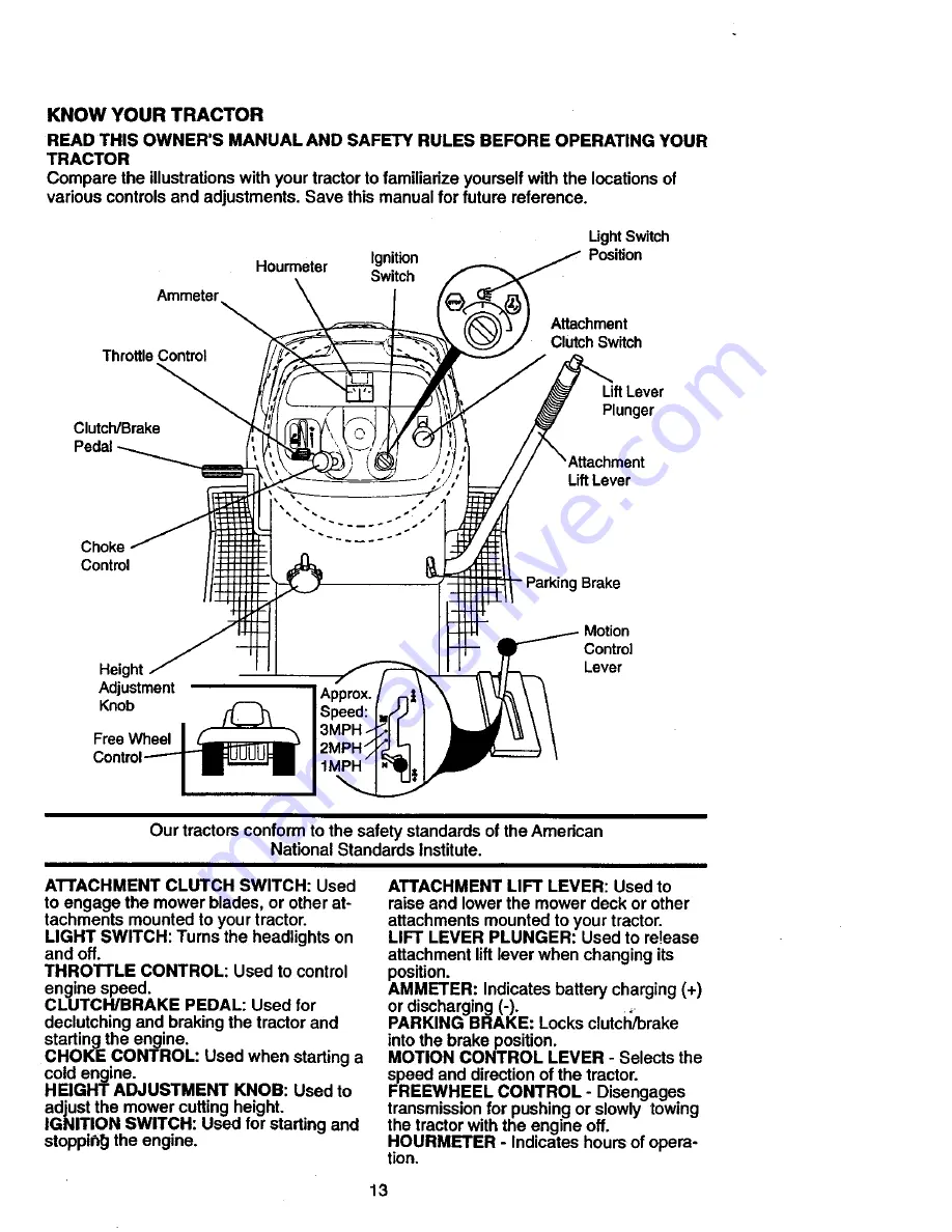 Craftsman 917.273320 Owner'S Manual Download Page 13