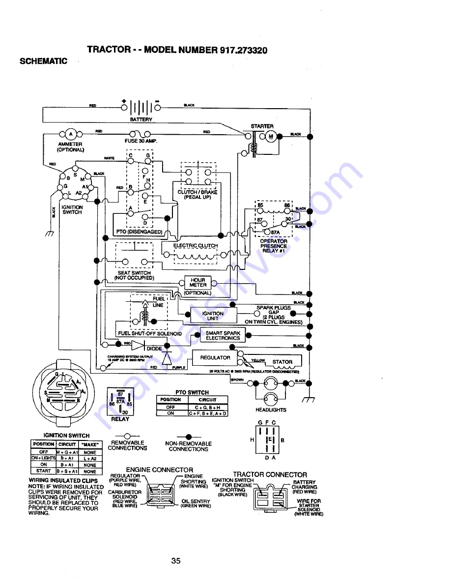 Craftsman 917.273320 Скачать руководство пользователя страница 35