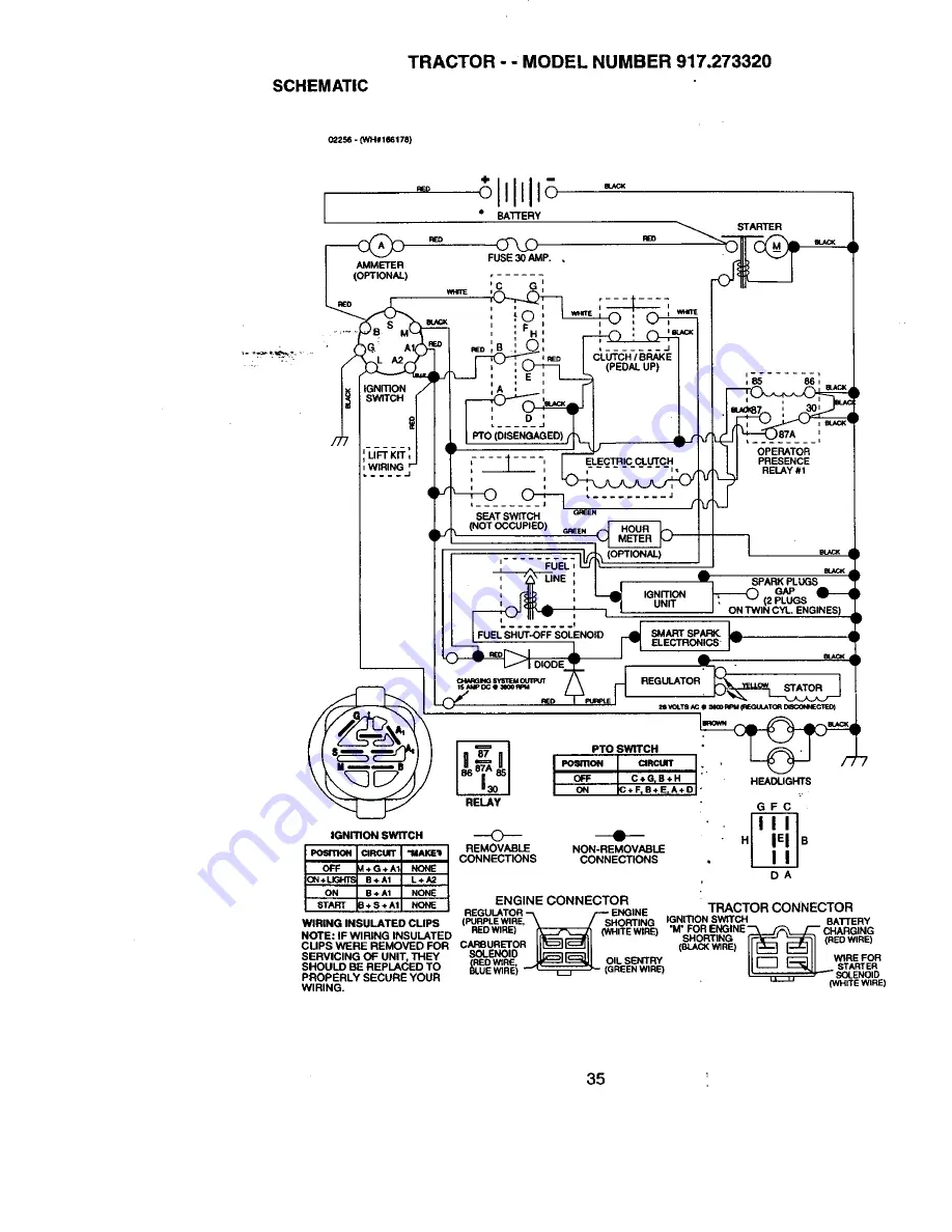 Craftsman 917.273321 Owner'S Manual Download Page 35