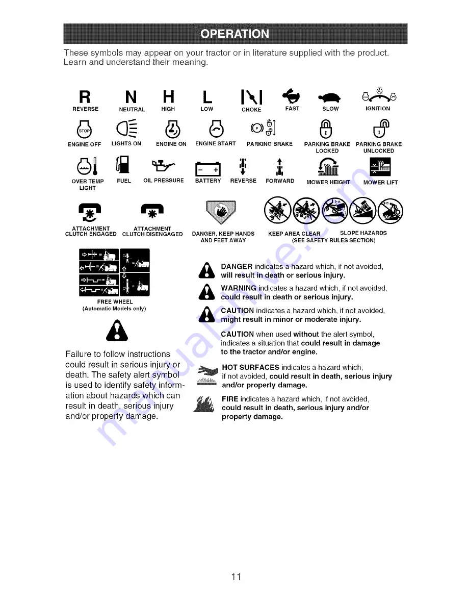 Craftsman 917.273353 Owner'S Manual Download Page 11