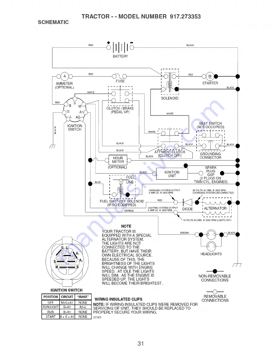 Craftsman 917.273353 Owner'S Manual Download Page 31