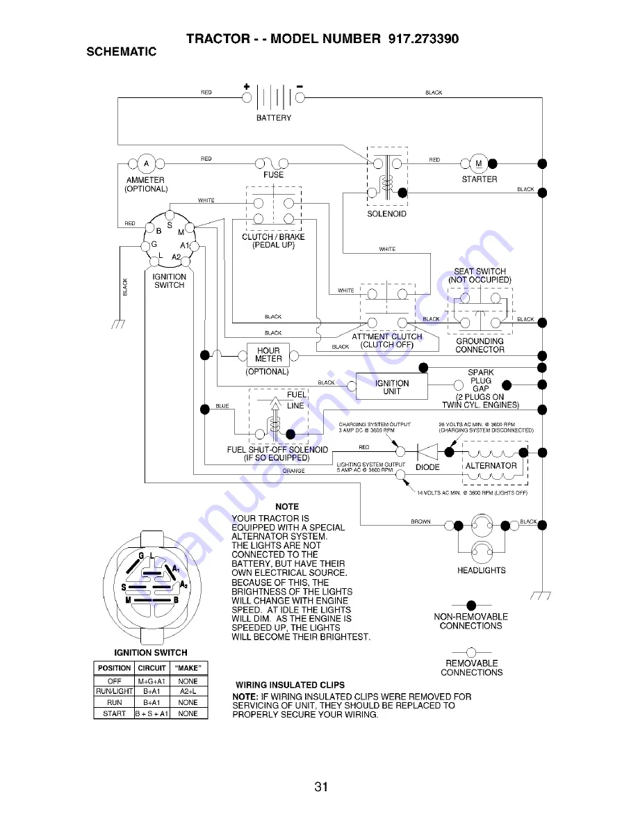 Craftsman 917.27339 Owner'S Manual Download Page 31