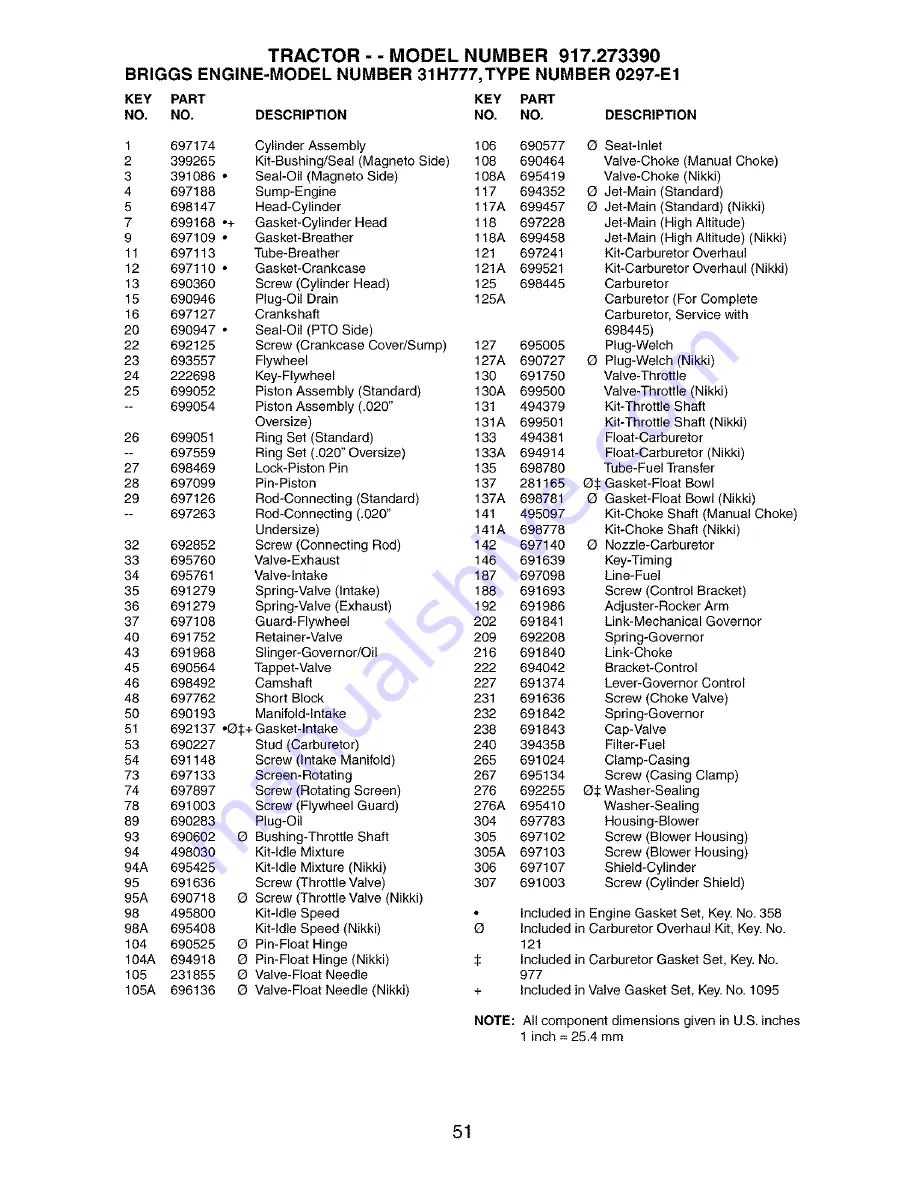 Craftsman 917.27339 Owner'S Manual Download Page 51