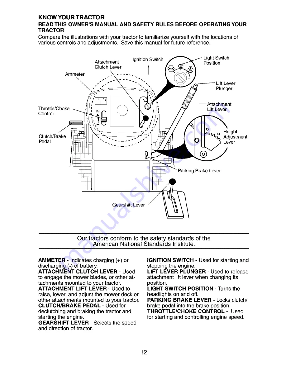 Craftsman 917.273394 Скачать руководство пользователя страница 12