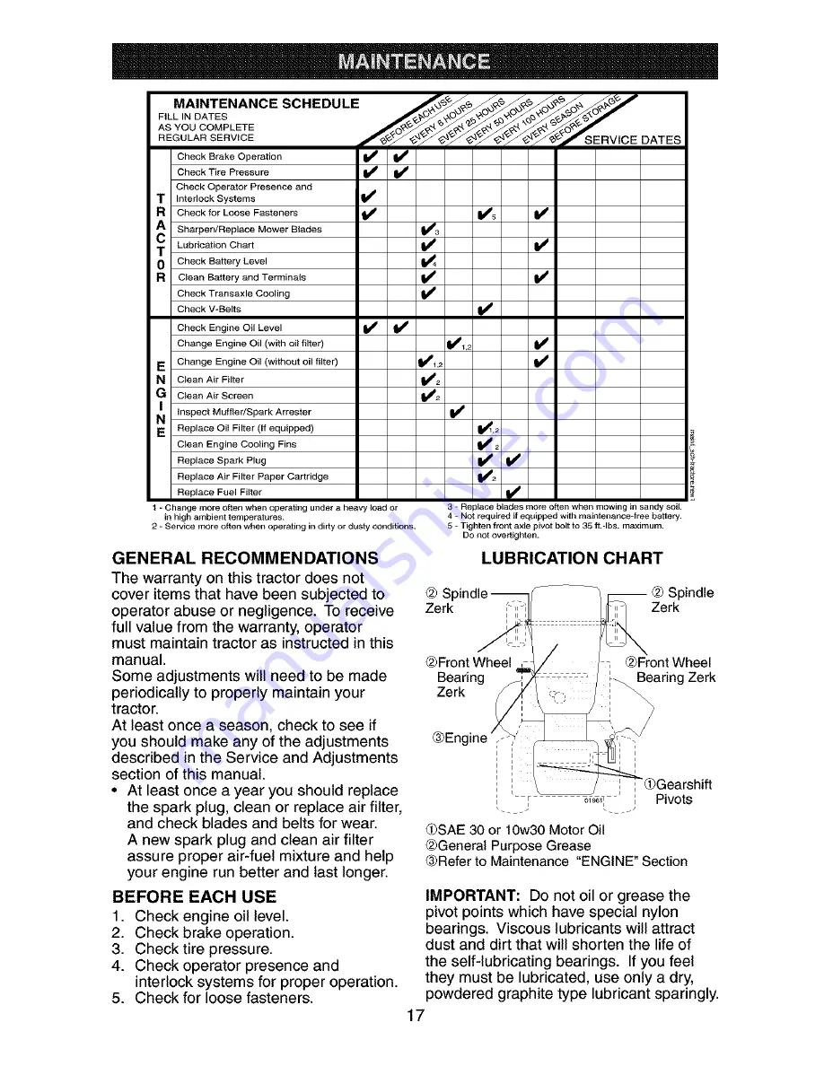 Craftsman 917.273394 Owner'S Manual Download Page 17