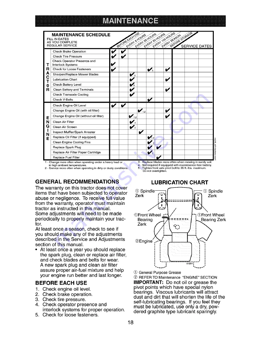 Craftsman 917.273480 Скачать руководство пользователя страница 18