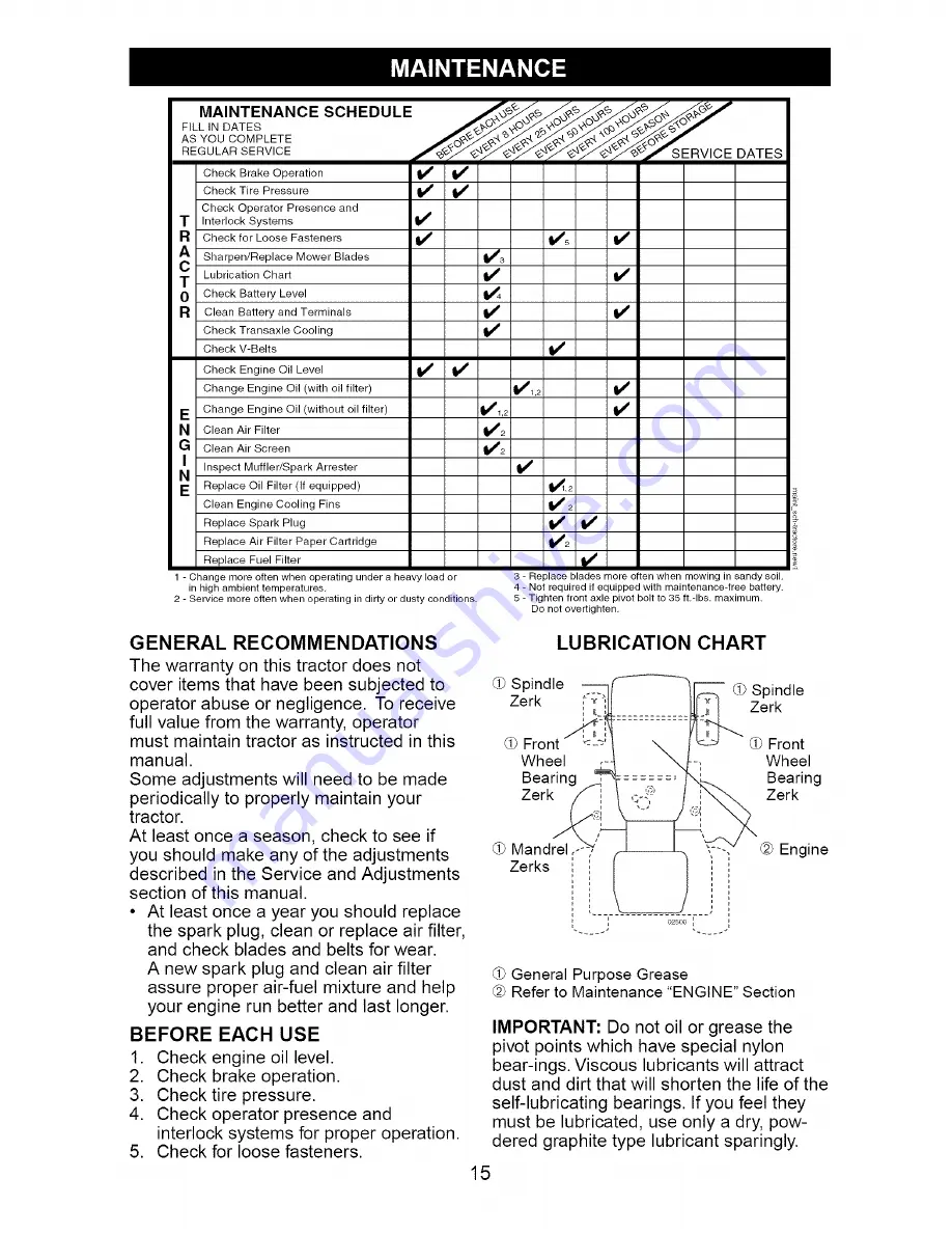 Craftsman 917.273610 Owner'S Manual Download Page 15