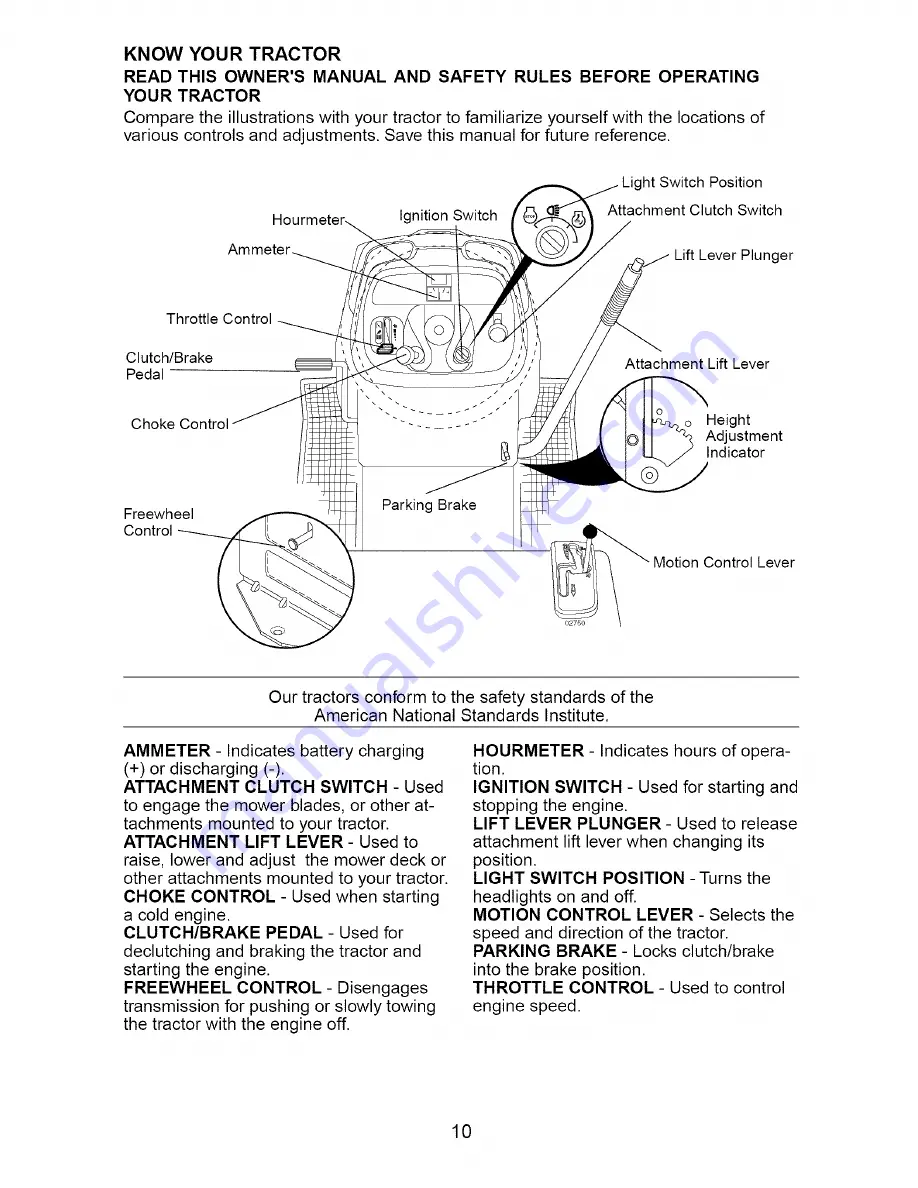 Craftsman 917.273621 Owner'S Manual Download Page 10