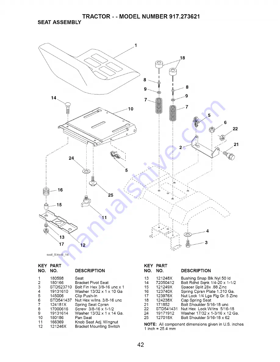 Craftsman 917.273621 Скачать руководство пользователя страница 42