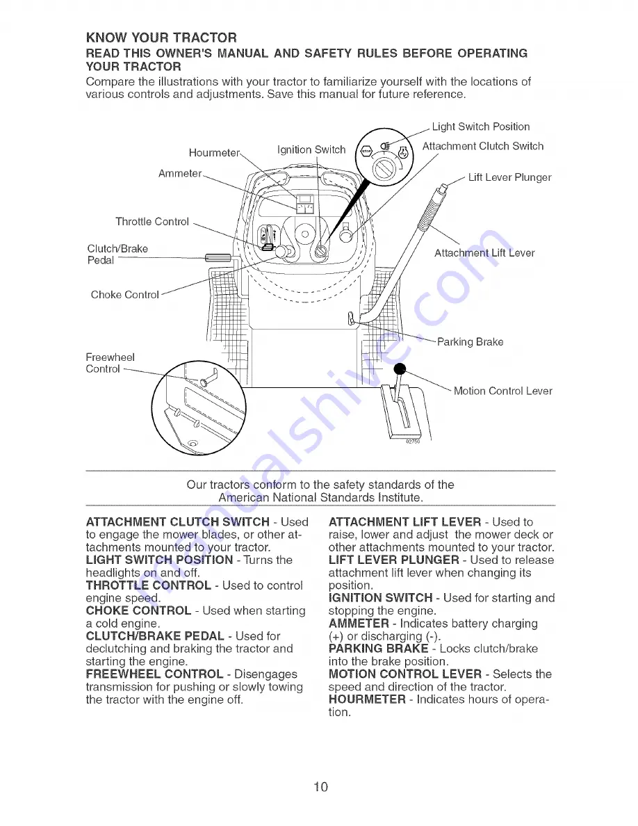 Craftsman 917.273623 Скачать руководство пользователя страница 10