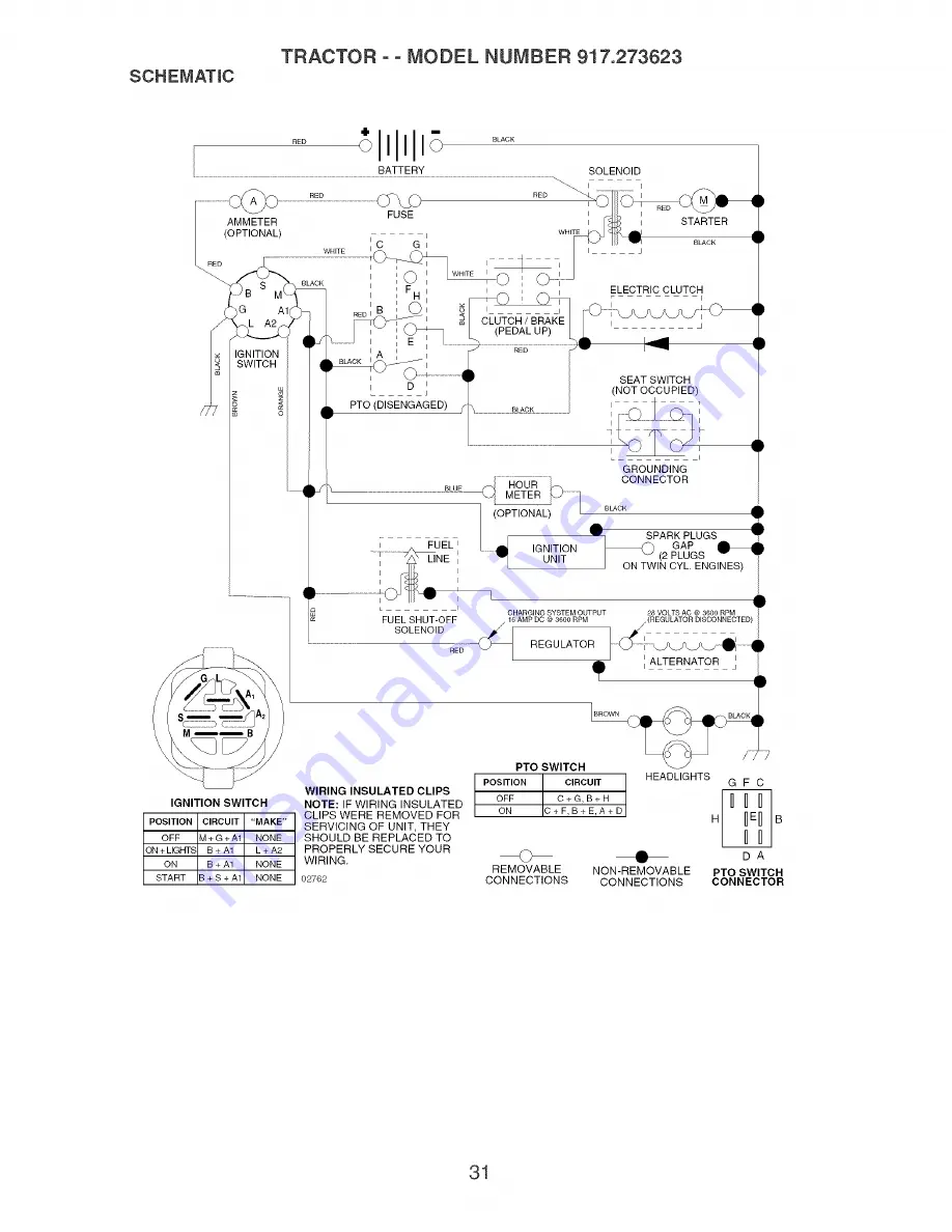 Craftsman 917.273623 Owner'S Manual Download Page 31