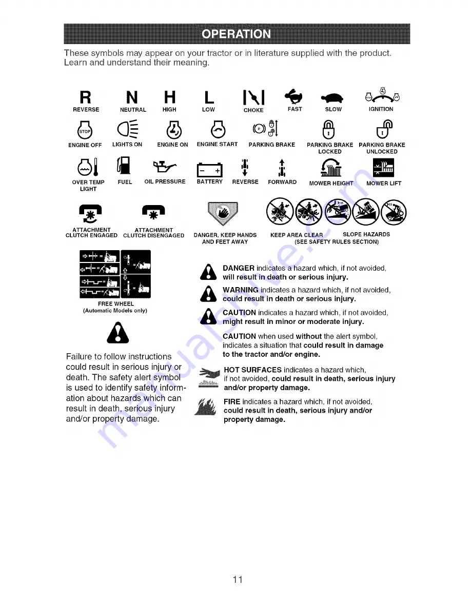 Craftsman 917.273631 Owner'S Manual Download Page 11