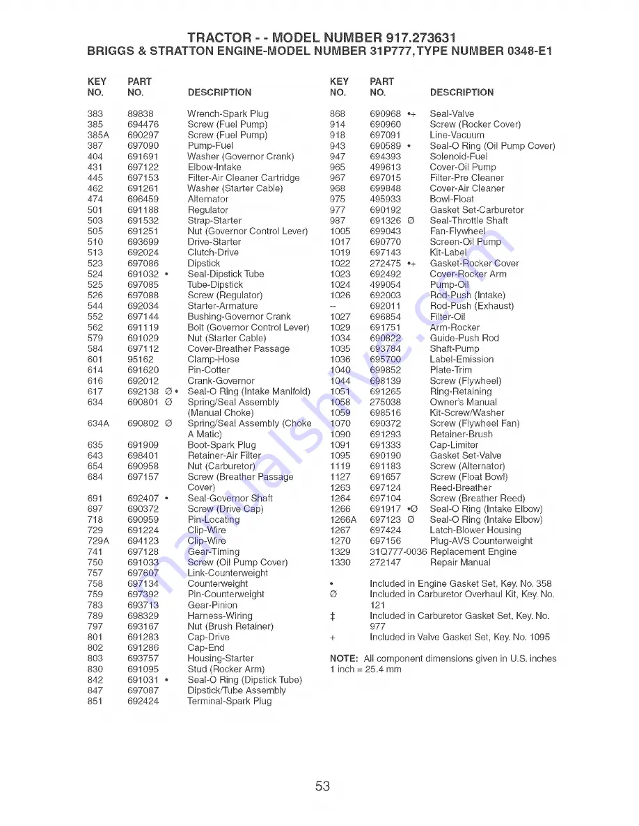 Craftsman 917.273631 Owner'S Manual Download Page 53