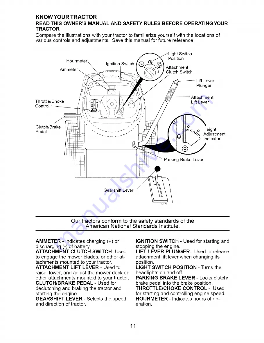 Craftsman 917.273639 Скачать руководство пользователя страница 11