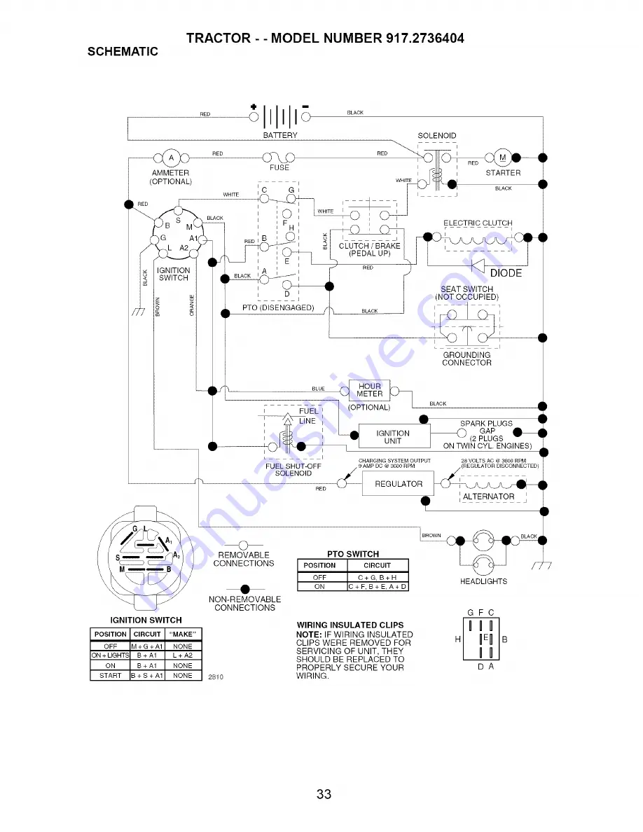 Craftsman 917.2736404 Скачать руководство пользователя страница 33