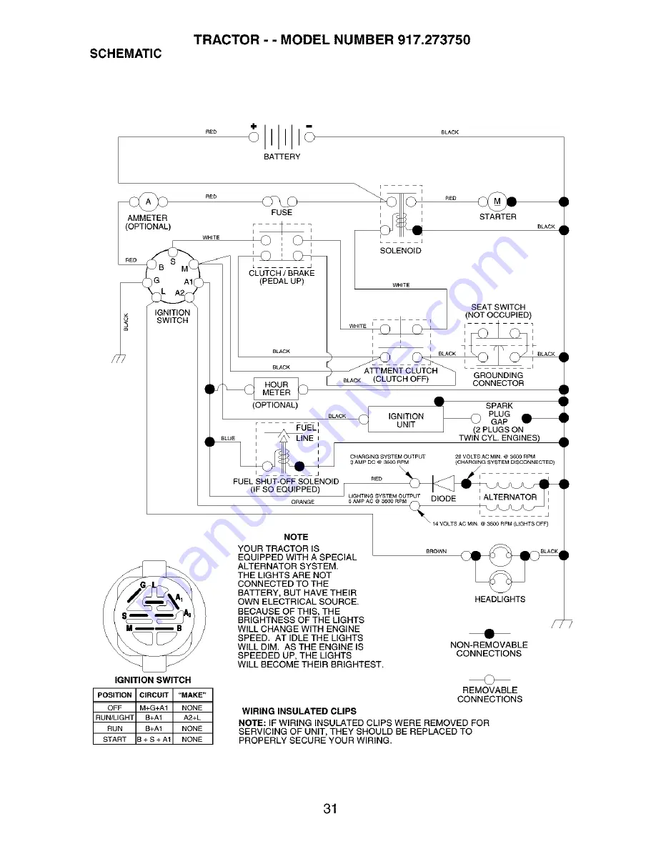 Craftsman 917.273750 Owner'S Manual Download Page 31