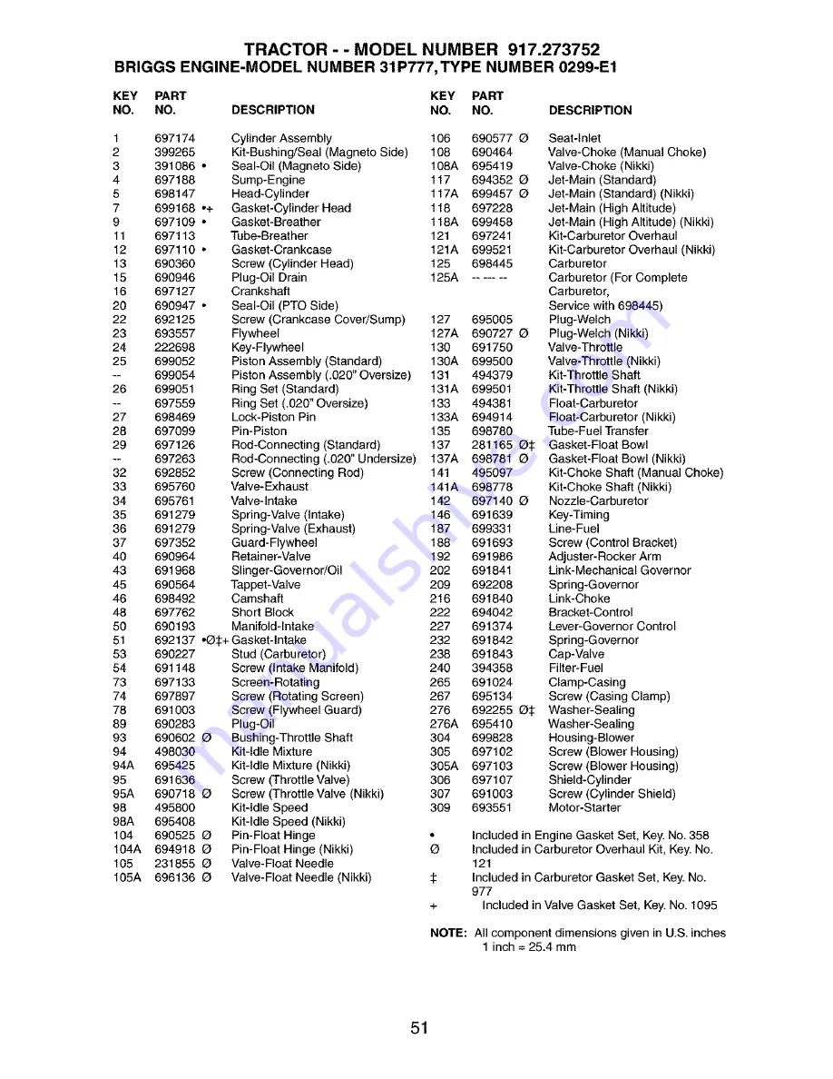 Craftsman 917.273752 Owner'S Manual Download Page 51