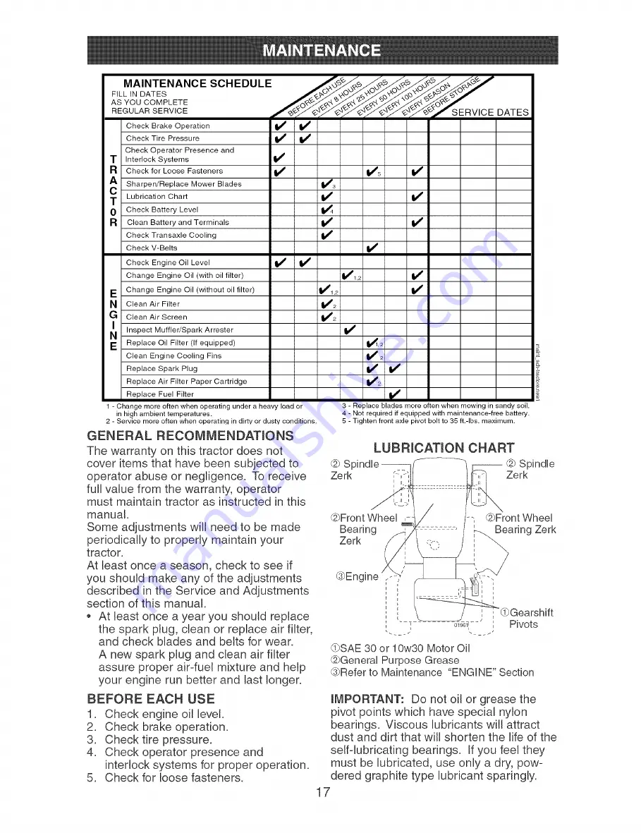 Craftsman 917.273757 Owner'S Manual Download Page 17