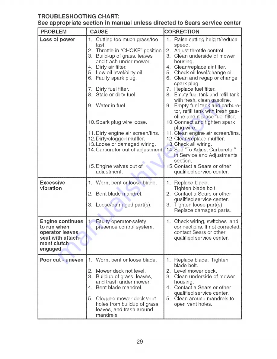 Craftsman 917.273758 Owner'S Manual Download Page 29