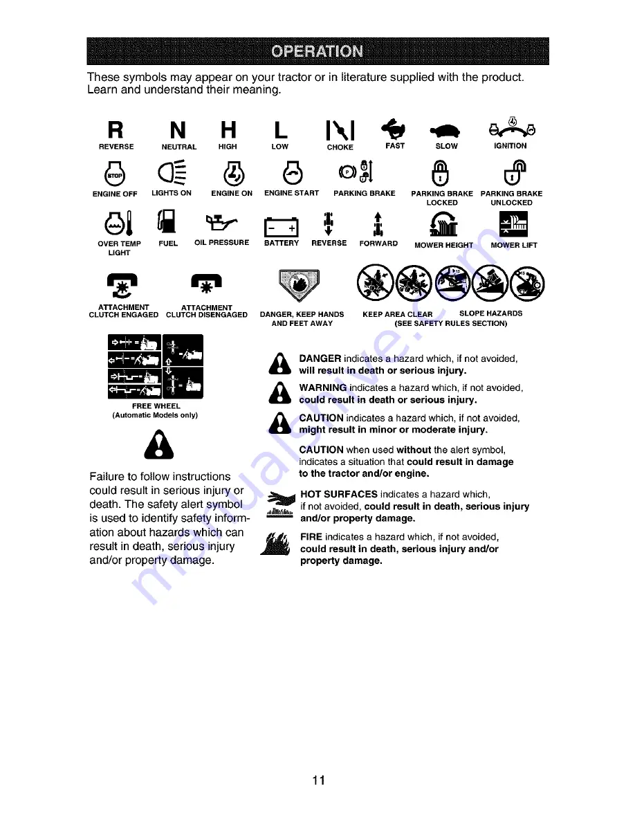 Craftsman 917.273790 Owner'S Manual Download Page 11