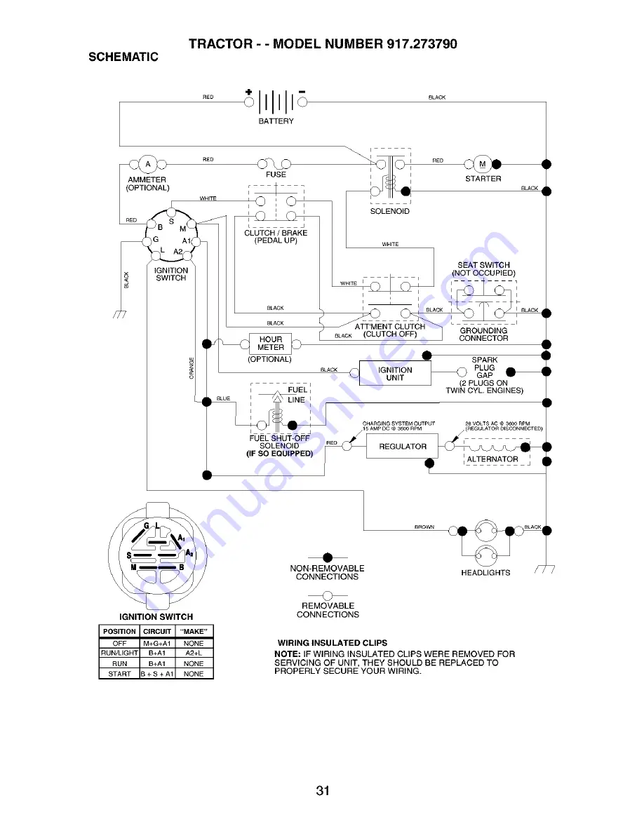 Craftsman 917.273790 Скачать руководство пользователя страница 31