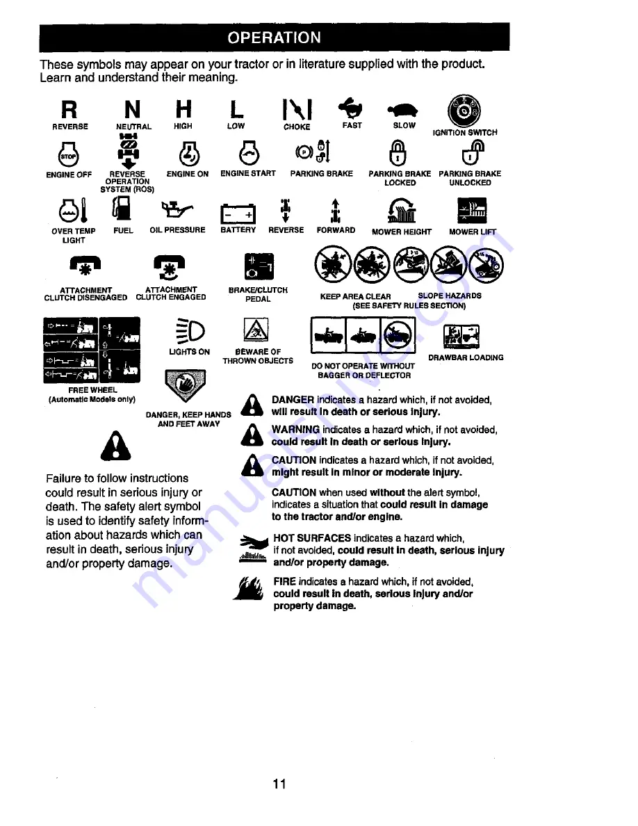 Craftsman 917.274352 Owner'S Manual Download Page 11