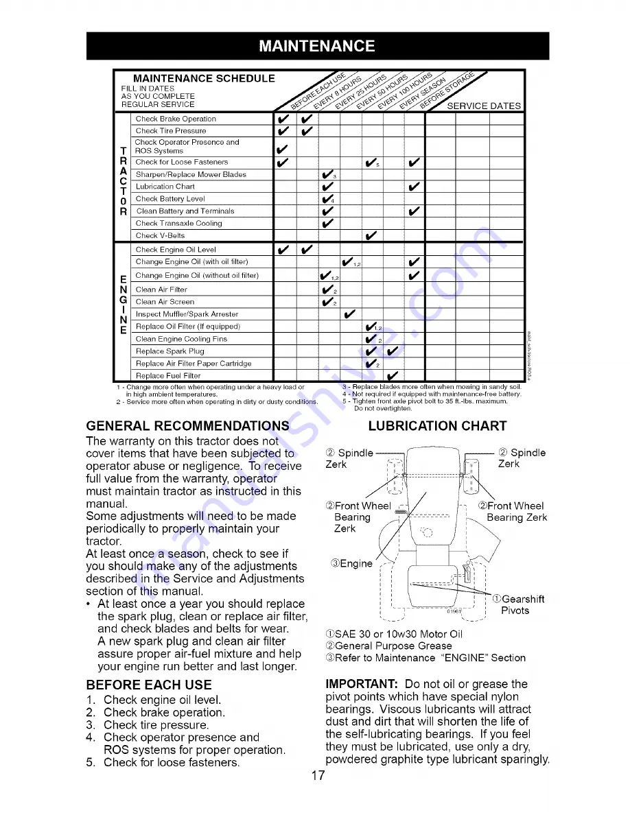 Craftsman 917.274390 Owner'S Manual Download Page 17