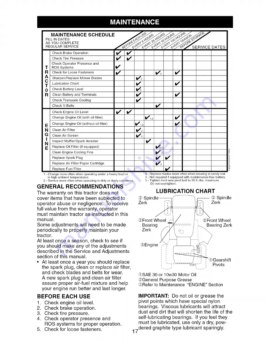 Craftsman 917.27475 Owner'S Manual Download Page 17