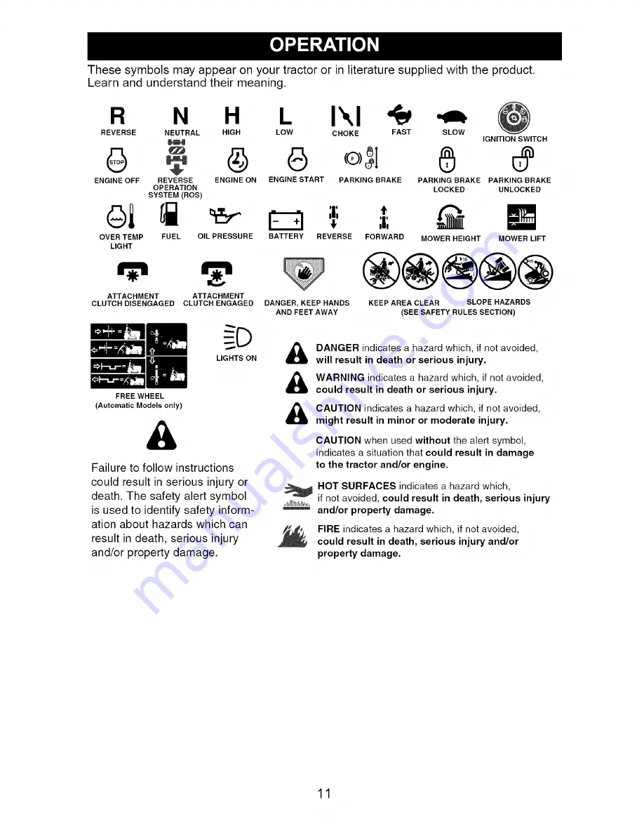 Craftsman 917.274761 Owner'S Manual Download Page 11