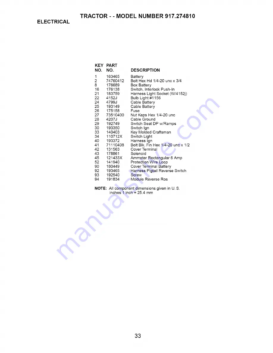 Craftsman 917.27481 Owner'S Manual Download Page 33