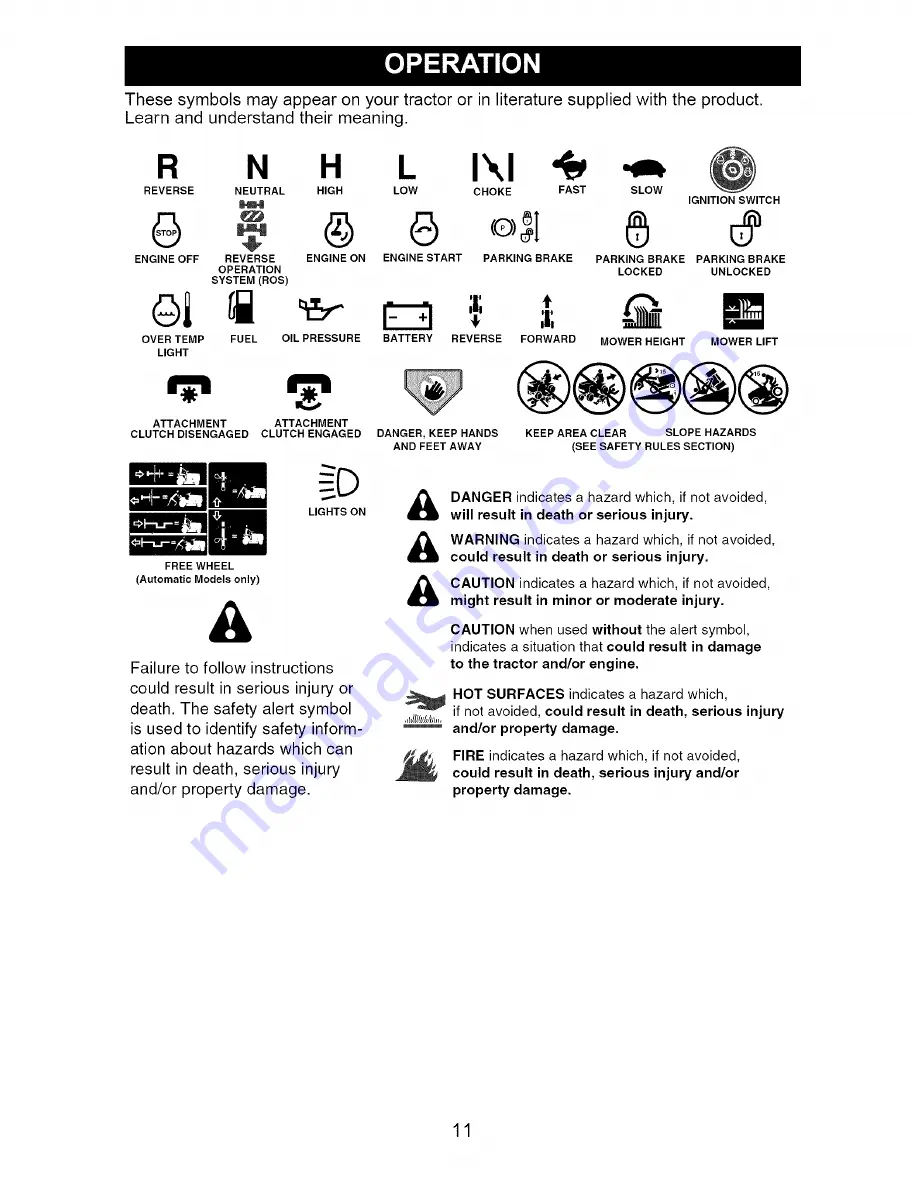 Craftsman 917.274822 Owner'S Manual Download Page 11