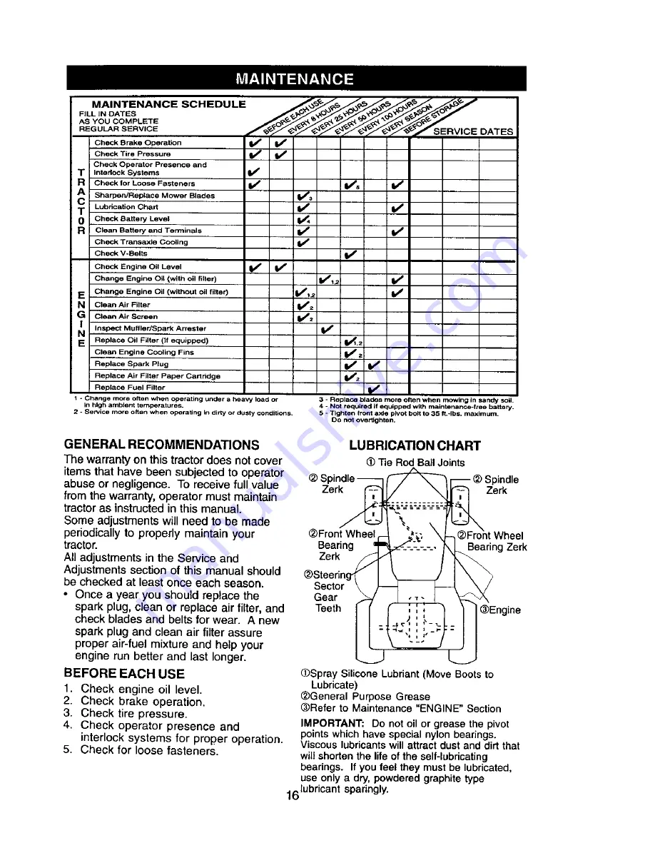 Craftsman 917.274980 Owner'S Manual Download Page 16