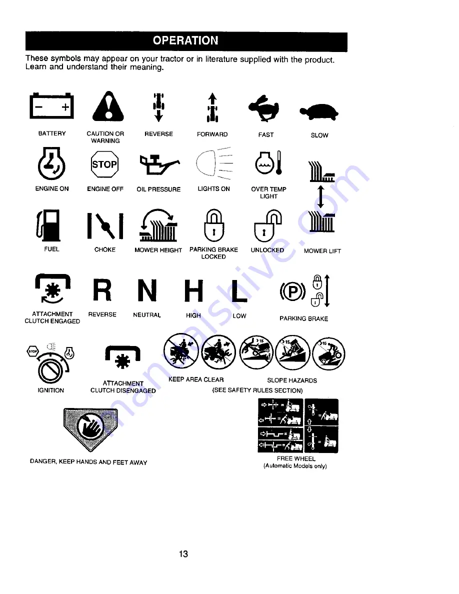 Craftsman 917.275240 Owner'S Manual Download Page 13