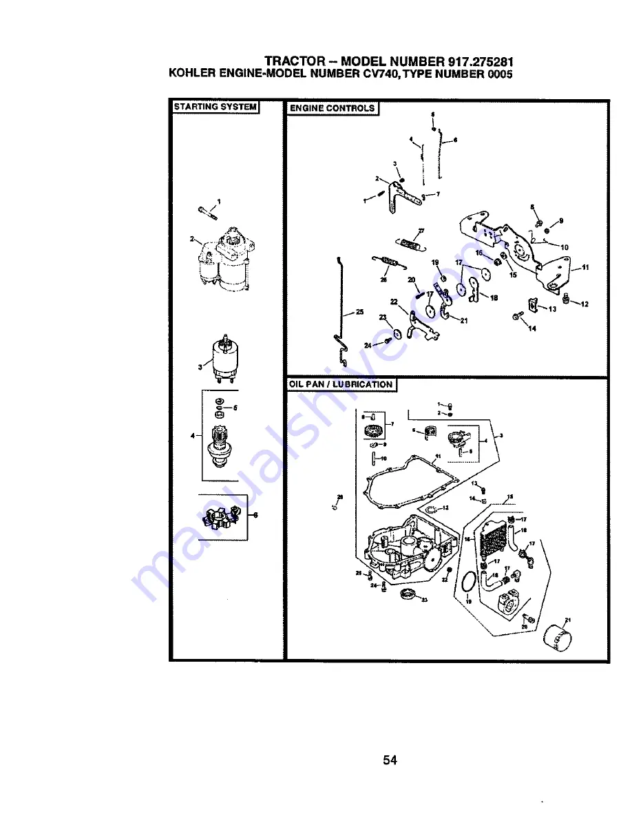 Craftsman 917.275281 Скачать руководство пользователя страница 54