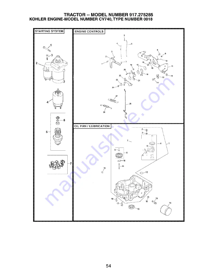 Craftsman 917.275285 Owner'S Manual Download Page 54