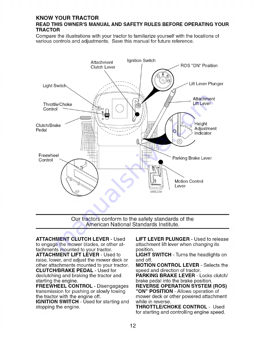 Craftsman 917.275401 Owner'S Manual Download Page 12